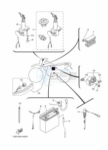 XTZ125E (1SBH) drawing ELECTRICAL 1