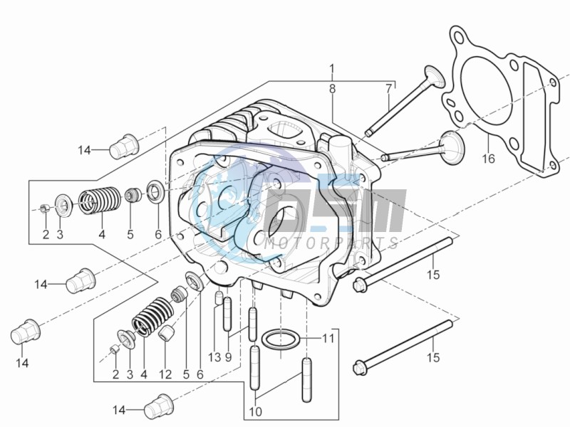 Cilinder head unit - Valve