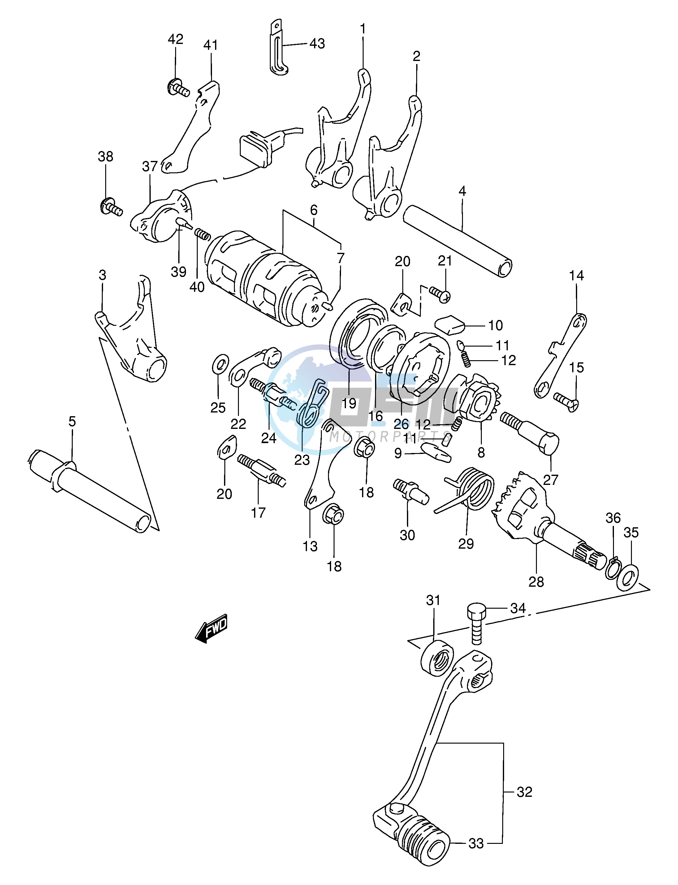 GEAR SHIFTING