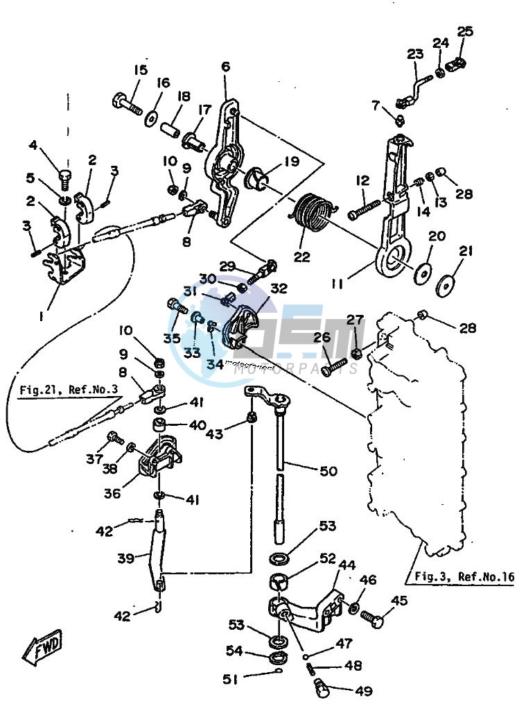 THROTTLE-CONTROL