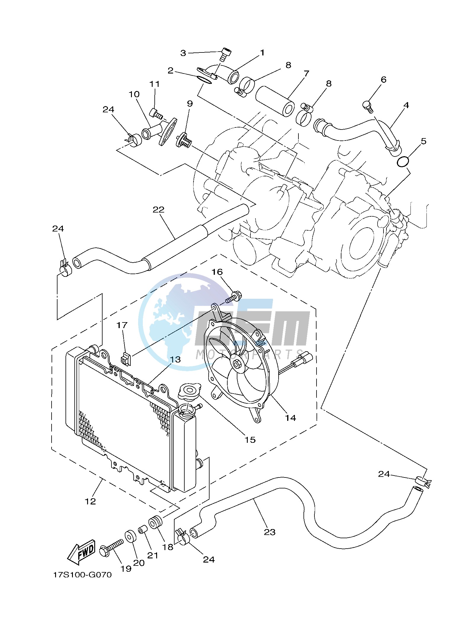 RADIATOR & HOSE