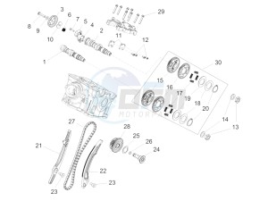 ETV 1200 Caponord Carabinieri drawing Rear cylinder timing system