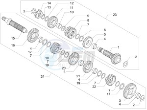 V7 II Stornello ABS 750 drawing Gear box