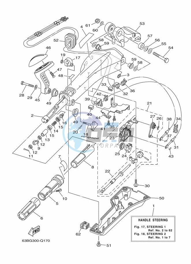 STEERING-1