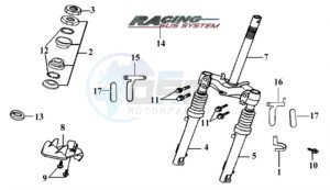 JET EURO X 50 drawing FRONT FORK/ STEERING HEAD BEARING