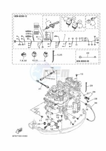 F115C drawing ELECTRICAL-5