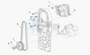 Griso V 850 IE IE drawing Current generator