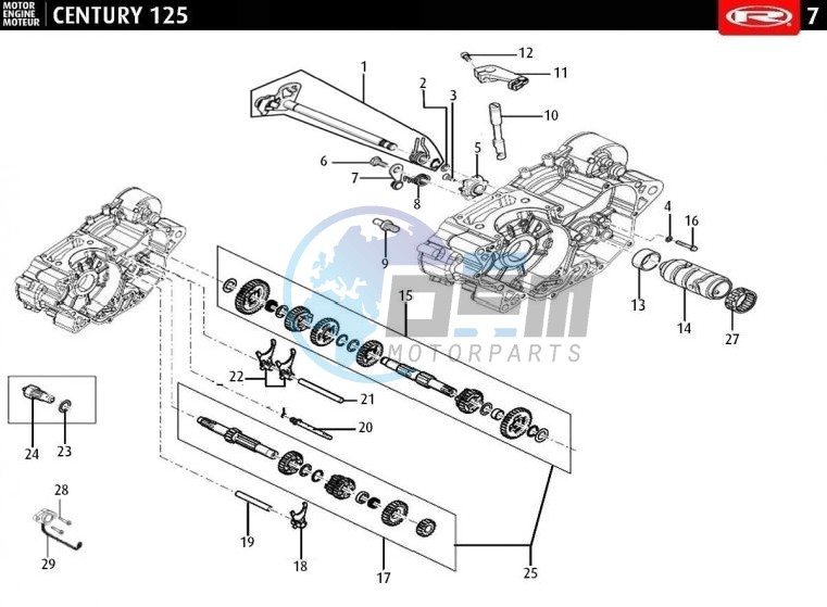 GEAR BOX - GEAR SHIFTING SYSTEM  EURO4