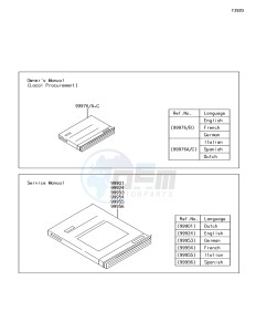 KX450F KX450HJF EU drawing Manual(EU)