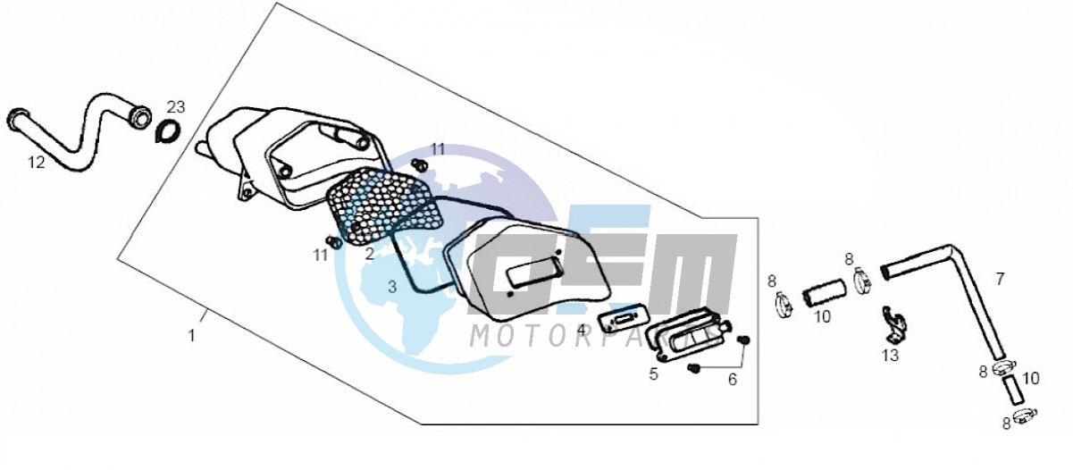 Secondary air system (Positions)