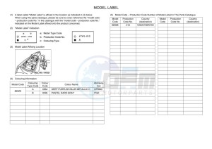 MT-03 MTN320-A (B6WB) drawing Infopage-5