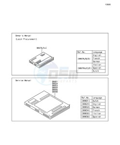 Z1000SX_ABS ZX1000MEF FR GB XX (EU ME A(FRICA) drawing Manual