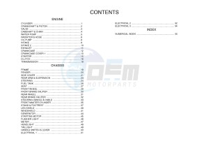 YP125RA (ABS) X-MAX 125 ABS (2DM2 2DM2) drawing .6-Content