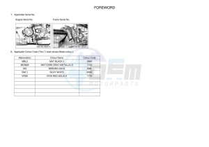 YZF690 YZF-R7 (BEBG) drawing Infopage-4