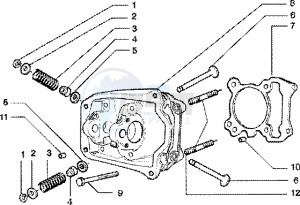 Zip 125 4T drawing Cylinder head - Valves