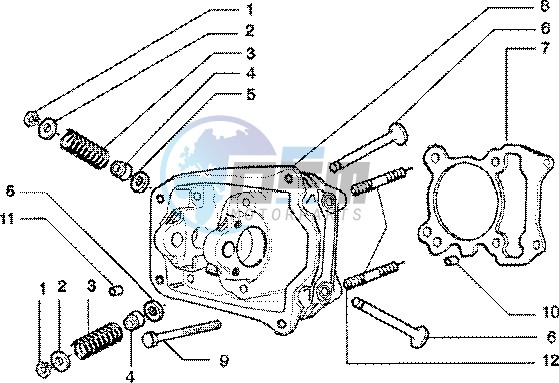 Cylinder head - Valves