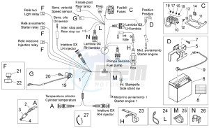 V7 Special - Stone 750 drawing Electrical system II