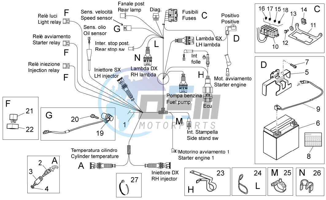 Electrical system II