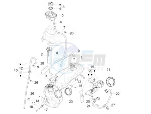 LIBERTY 150 150 IGET 4T 3V E4 IE ABS (EMEA) drawing Fuel tank