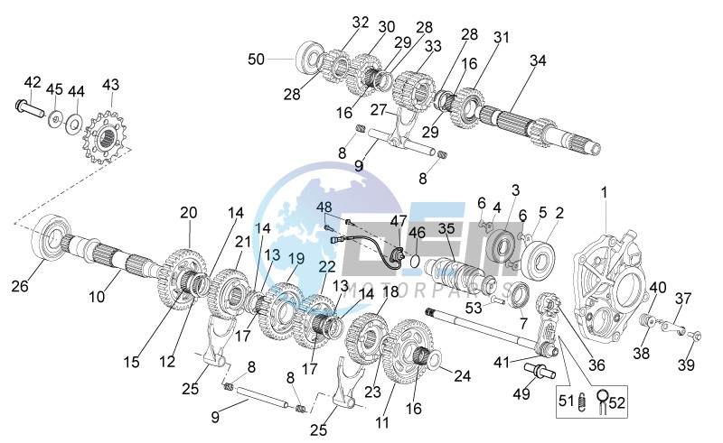 Gear box