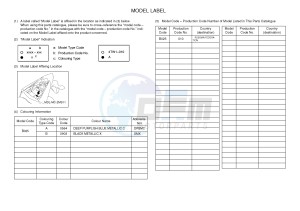 YZF-R3 YZF-R3A 321 R3 (B025) drawing .5-Content