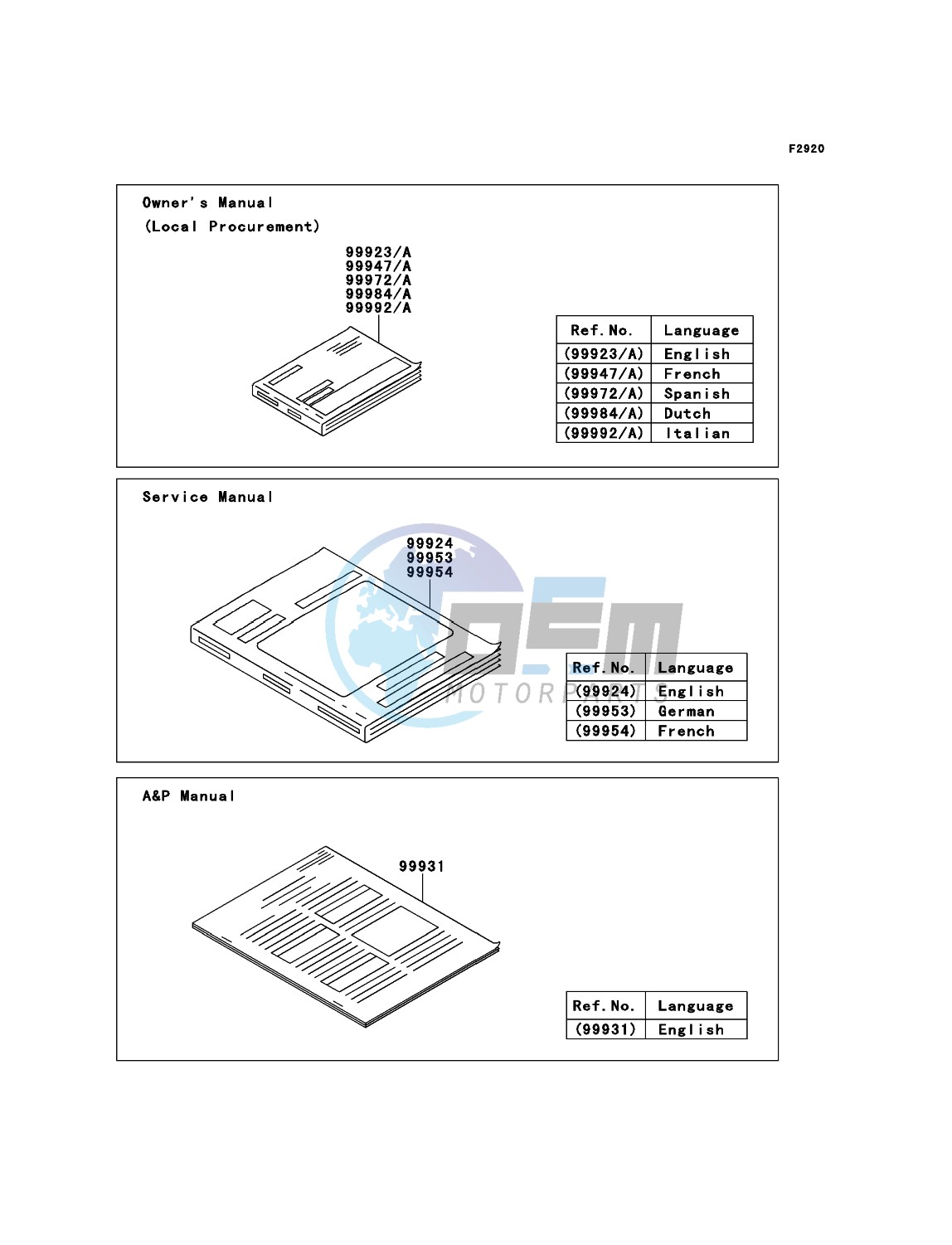 Manual(EU,UK)