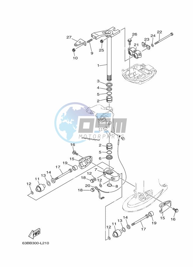 MOUNT-3