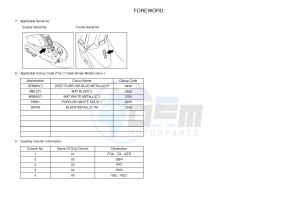 CW50 BW'S (5WWP) drawing .4-Content