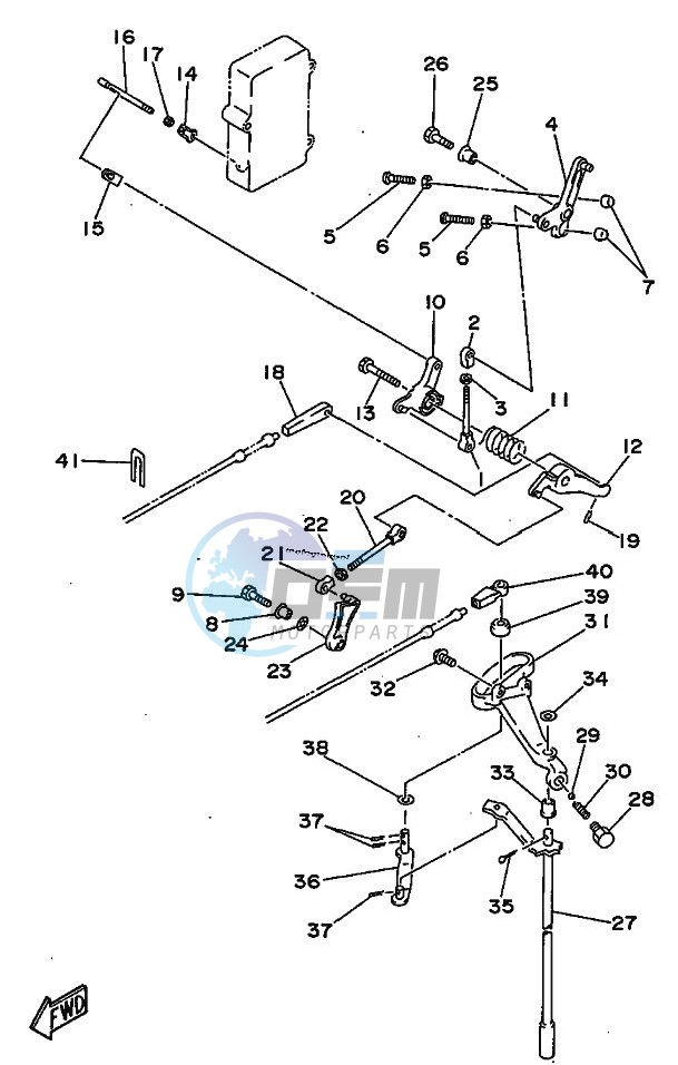 THROTTLE-CONTROL