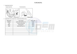 FJR1300A FJR1300A ABS (1MCN) drawing .4-Content