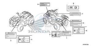 TRX420FM1E TRX420 Europe Direct - (ED) drawing CAUTION LABEL