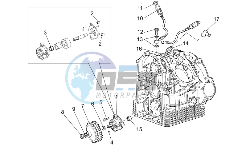 Oil pump II