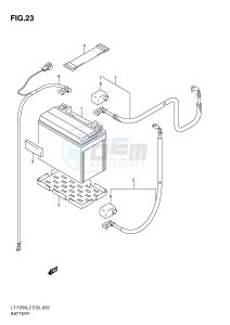 LT-F250 (E33) drawing BATTERY