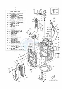 F300CETX drawing CYLINDER--CRANKCASE-1