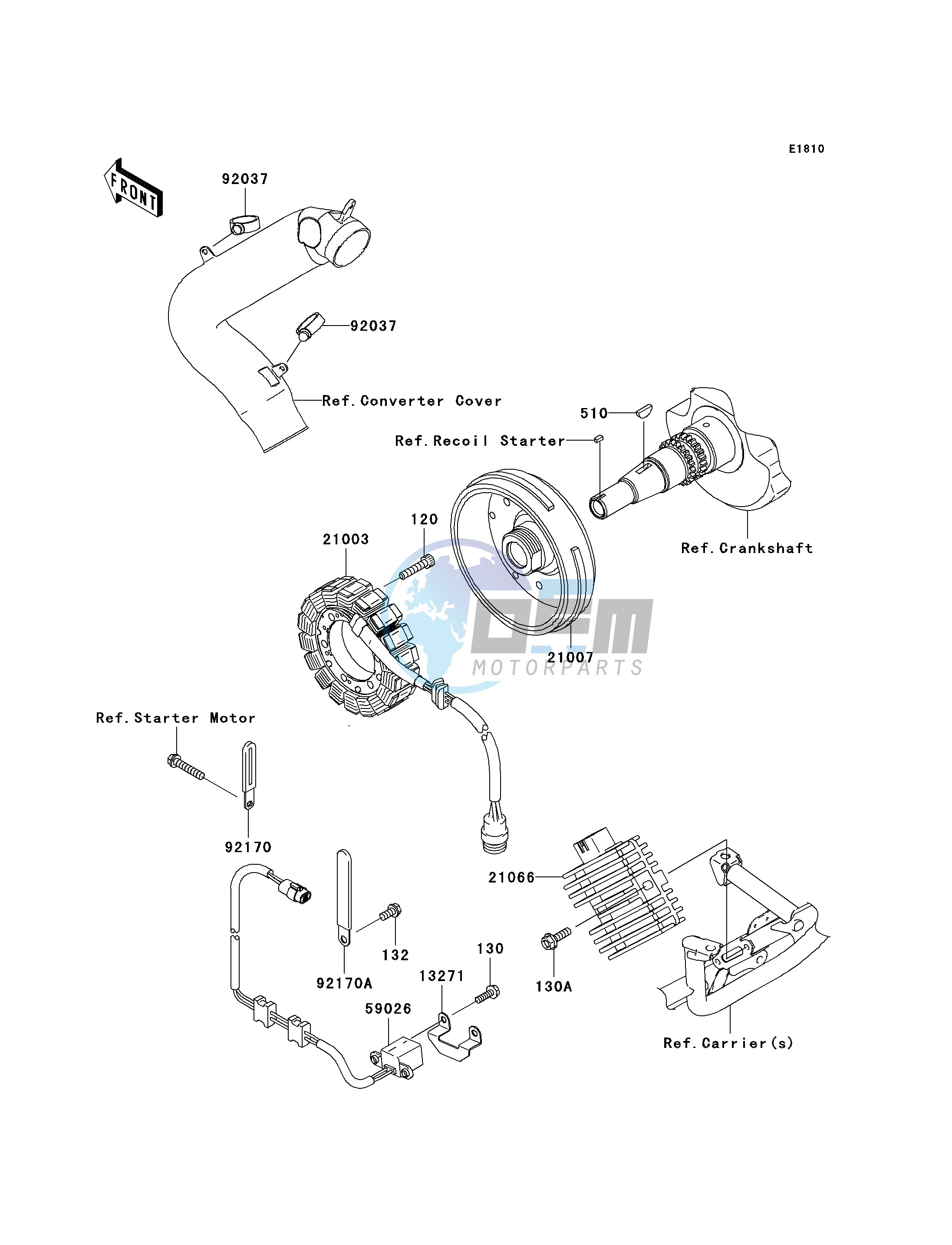 GENERATOR