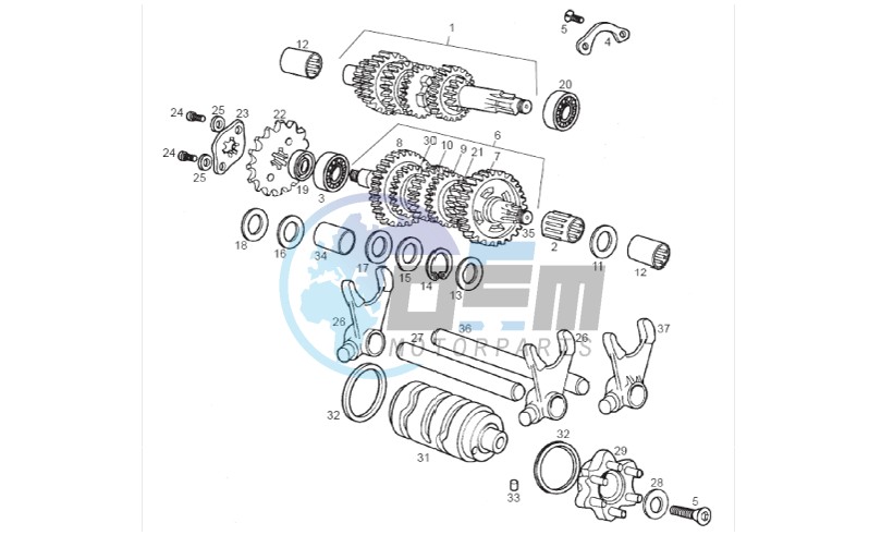 Gear box