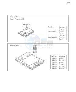 Z1000 ABS ZR1000GEF FR GB XX (EU ME A(FRICA) drawing Manual