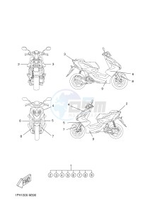 NS50 AEROX (1PH1 1PH1 1PH1) drawing GRAPHIC & EMBLEM