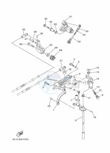 F50HEDL drawing THROTTLE-CONTROL