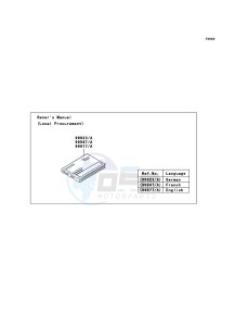 KVF750 4x4 KVF750A7F EU GB drawing Manual