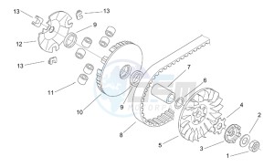 Scarabeo 100 (eng. Yamaha) drawing Variator