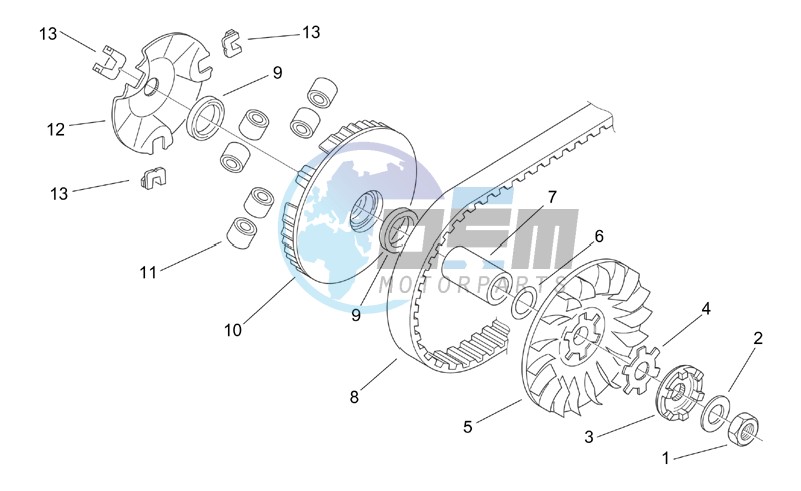 Variator