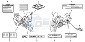 CBF1000S drawing CAUTION LABEL