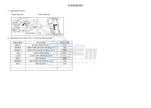 MTN850-A MTN-850-A MT-09 ABS (BS27) drawing .4-Content