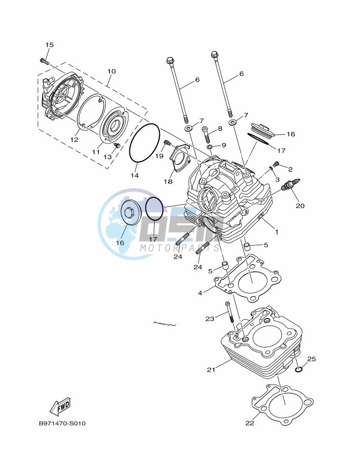 CYLINDER