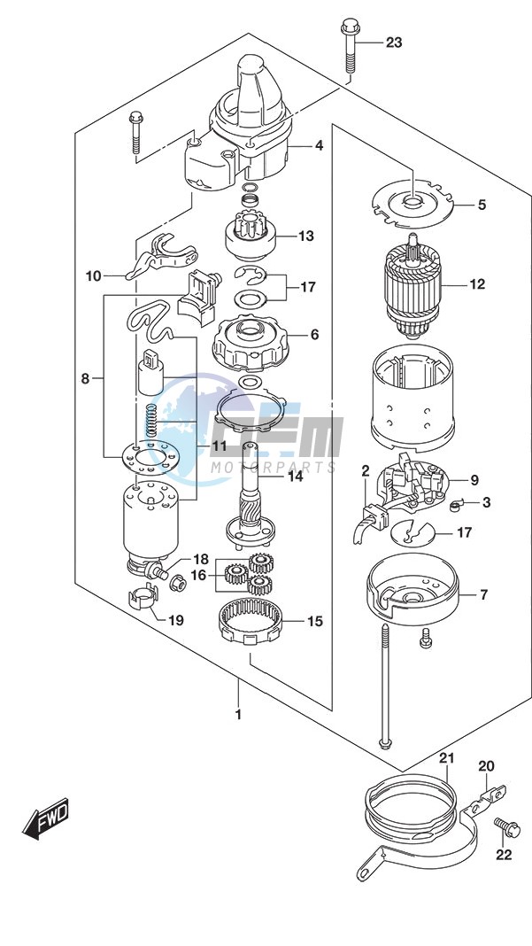 Starting Motor