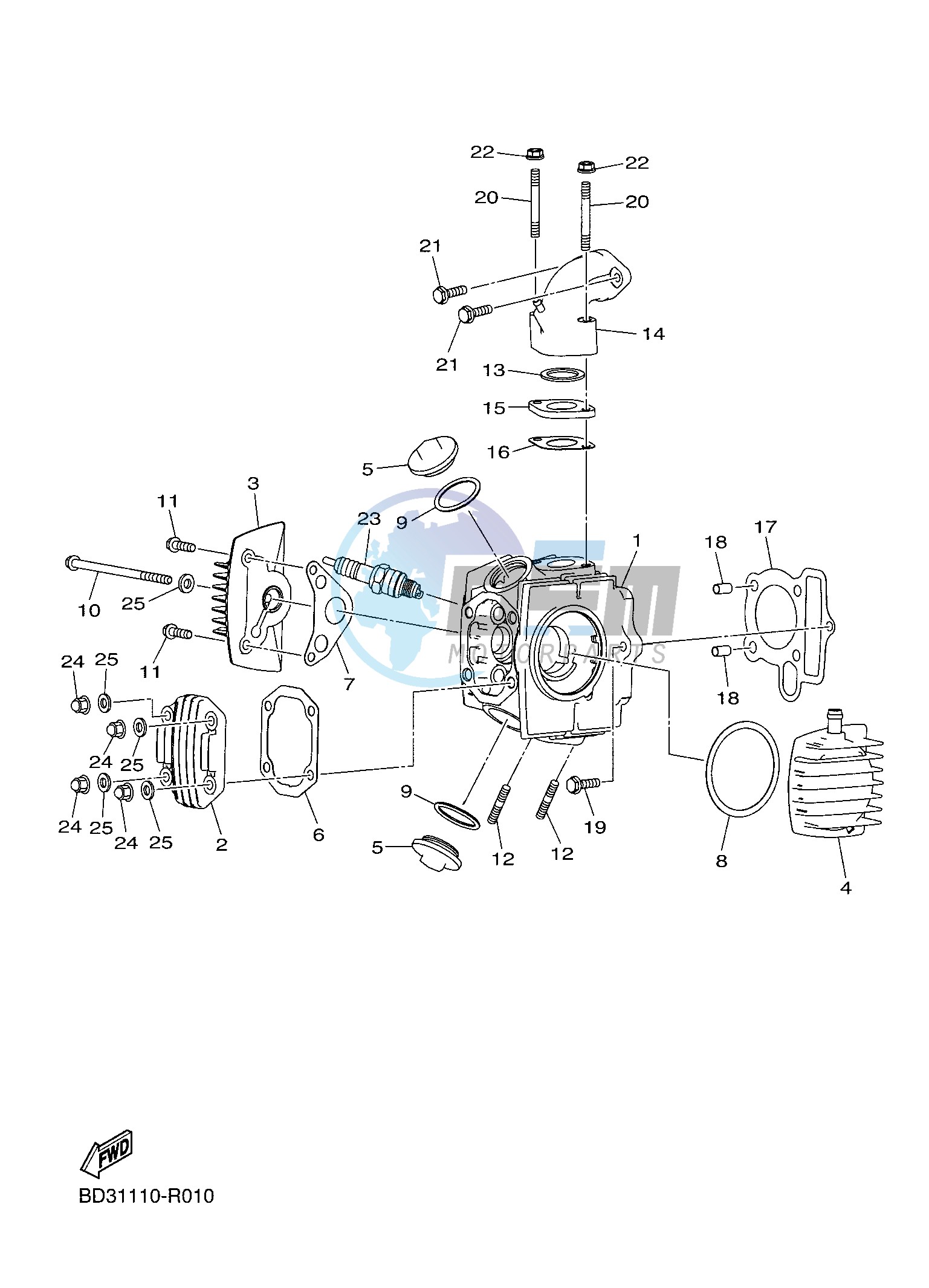 CYLINDER HEAD