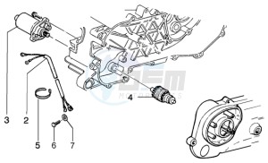 Runner 50 purejet drawing Starting motor