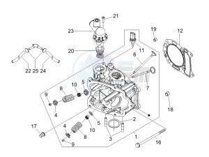 Runner 125 VX 4t e3 (UK) UK drawing Cilinder head unit - Valve