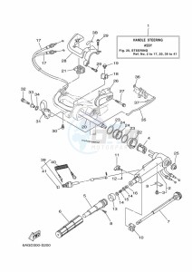 F20LPHA-2019 drawing STEERING